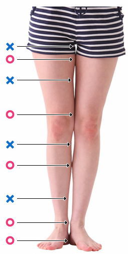 ｏ脚 ｘ脚 ｘｏ脚でお悩みなら 治療系整体の新潟市 酒井健康整体 阿賀野市 わたなべ健康整体へ