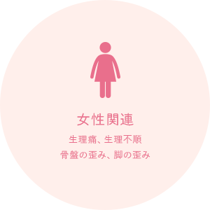 女性関連