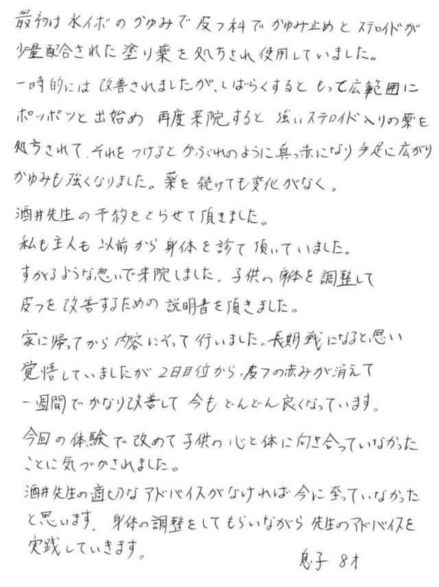 268 男性 小学生 皮膚病