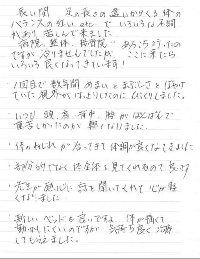 258 女性 40代 めまいとまぶしさとぼやけている視界 頭、肩、背中、腰がぱんぱんで重苦しい 体の捻れ 体調不良