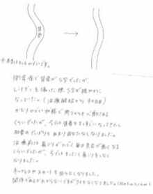 587 女性 30代 側弯症、肩こり
