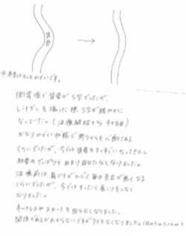 587 女性 30代 側弯症、肩こり